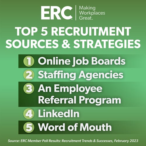 ERC Data - Top 5 Recruitment - 1080 x1080